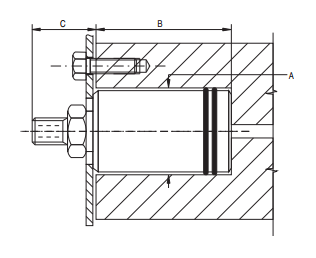 GAI内置式旋转接头