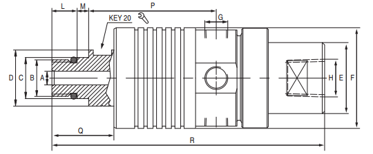 GFS/GFSA干运转冷却液旋转接头