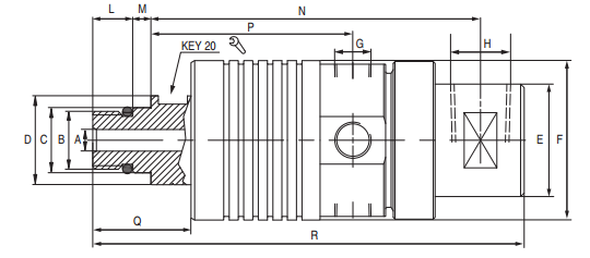 GFS/GFSA干运转冷却液旋转接头