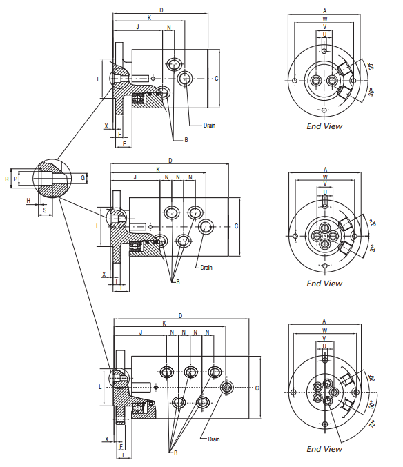 多通道气液旋转接头